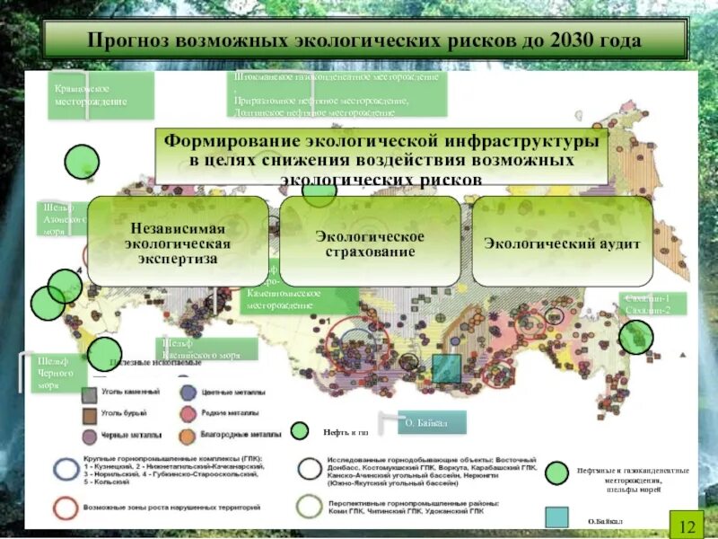 Эколого-экономическая оценка. Показатели экологической эффективности предприятия. Эколого хозяйственная оценка. Эколого хозяйственная оценка. Экологическая оценка изделия по технологии.