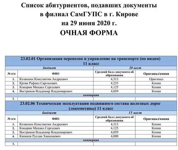 Самгупс расписание. Платное обучение. Список поступивших. Список абитуриентов. Форма учебного плана для школы заочная форма.