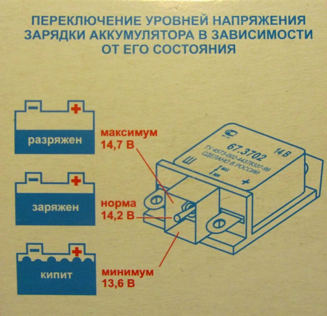 Характеристики регуляторов напряжения. Реле-регулятор генератора 67.3702-02. Схема реле регулятора напряжения 67.3702-02. Реле зарядки 67.3702-01. Реле регулятор напряжения 28 вольт.