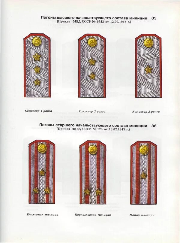 Погоны и звания милиции СССР. Чины милиции СССР. Погоны Советской милиции до 1991 года. Высшее звание в ссср