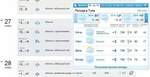 Погода в туле на месяц ноябрь