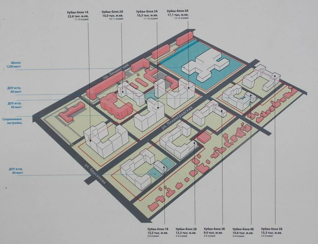 Урбан блок. Урбан блоки застройка. Урбан блок реновация. Морфология застройки. Дск жк ленинградский