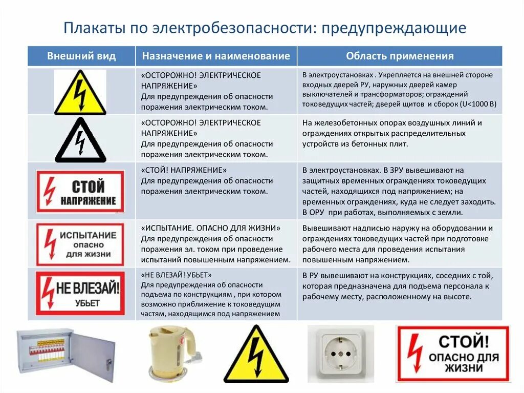 В каких случаях вывешивается плакат