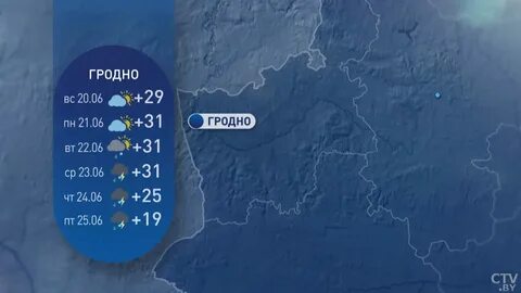 Точный прогноз в гродно на неделю