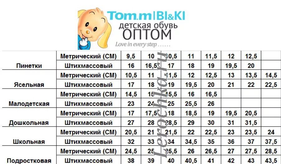 Томах размерная сетка. Размерная сетка том и микки детская обувь. tom miki детская обувь размерная сетка. размерная сетка детской обуви bi ki. biki детская обувь размерная сетка.