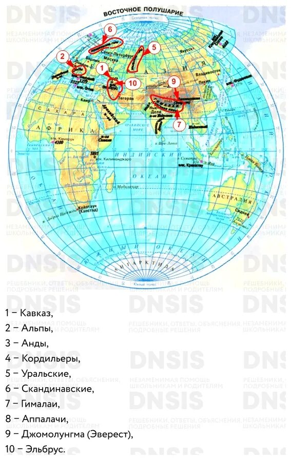 Гималаи аппалачи анды. Где находится гора Гималаи на контурной карте 6 класс атлас. Горы на карте полушарий 6 класс. Физическая карта полушарий. Гималаи на карте полушарий.