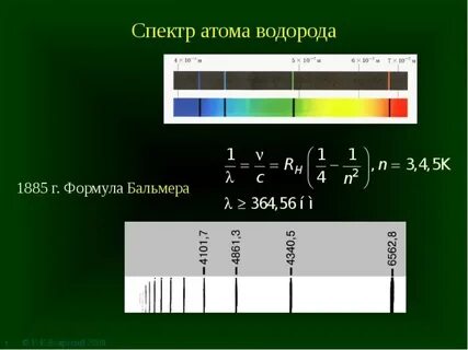 Излучение атомарного водорода