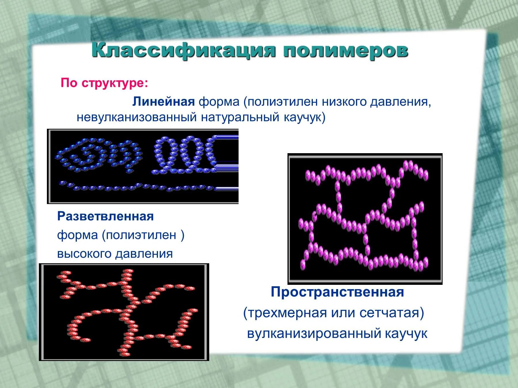 Полиэтилен структура. Полиэтилен высокого давления строение макромолекул. Строение полимера полиэтилена. Структура макромолекул полиэтилена высокого давления. Полиэтилен низкого давления строение макромолекул.