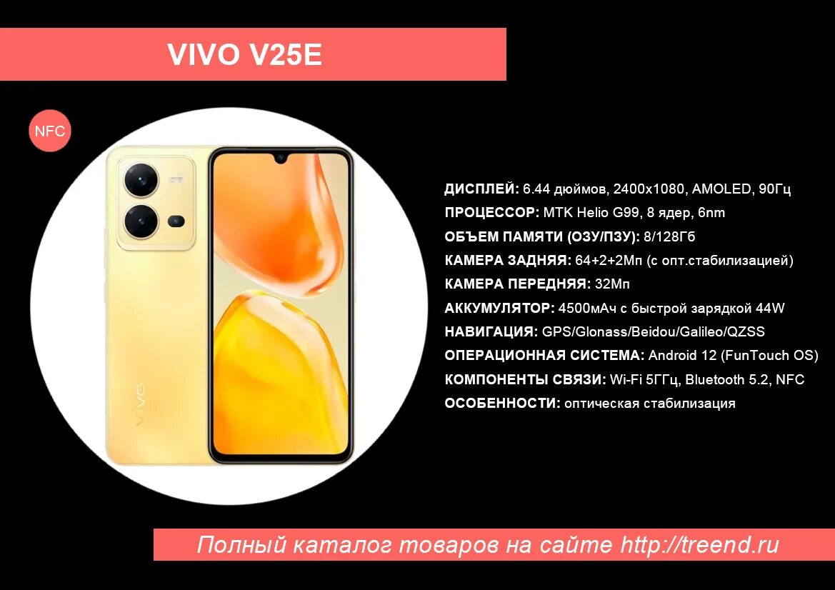 Vivo 36 характеристики