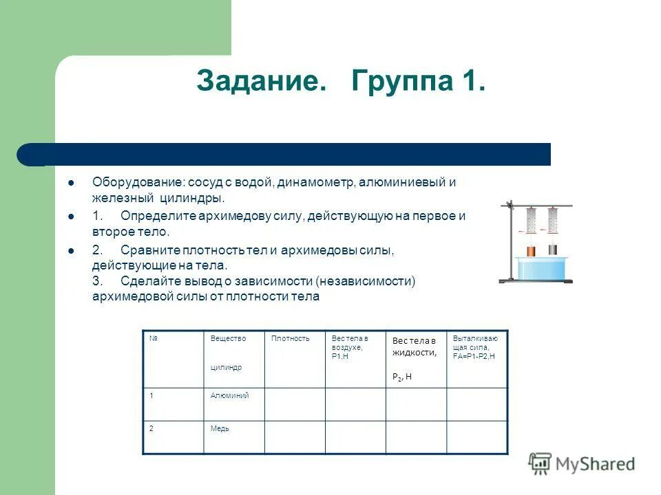 Сравните плотности. Чем измеряют архимедову силу прибор. Примеры архимедовой силы в жизни. Биография Архимеда физика 7 класс. Архимедова биография.