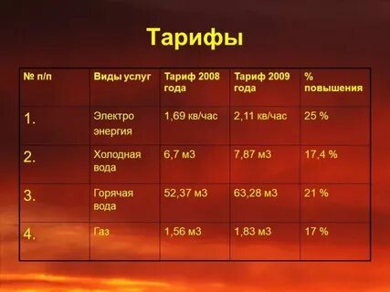 Мук етт п4 06.03