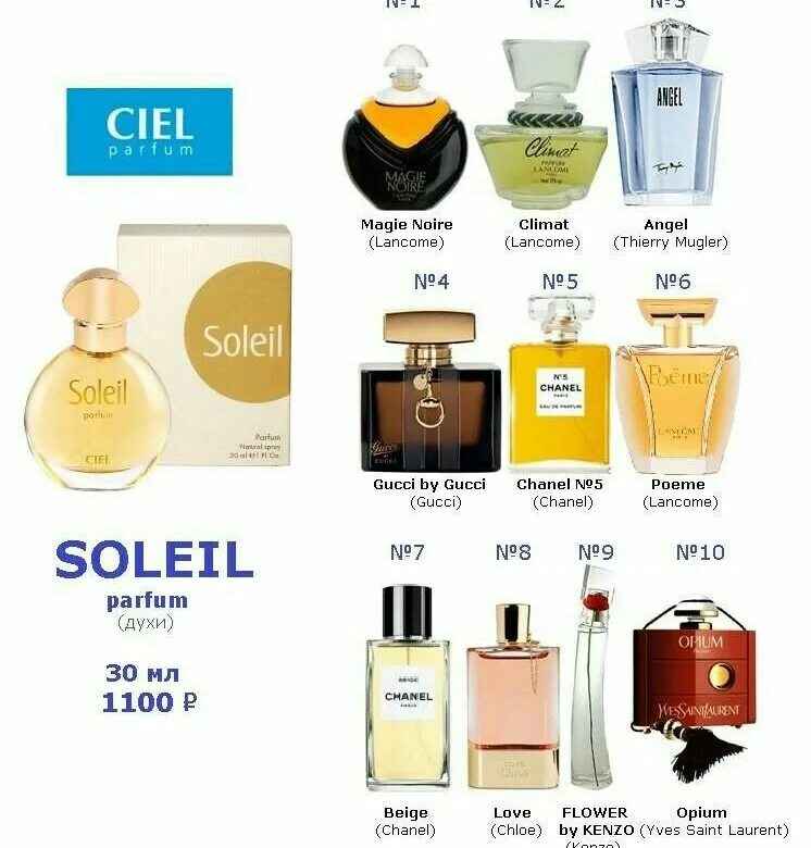 Soleil Парфюм Ciel. Ciel Parfum аналоги ароматов. Ciel аналоги духов. Парфюмерия аналоги брендов.