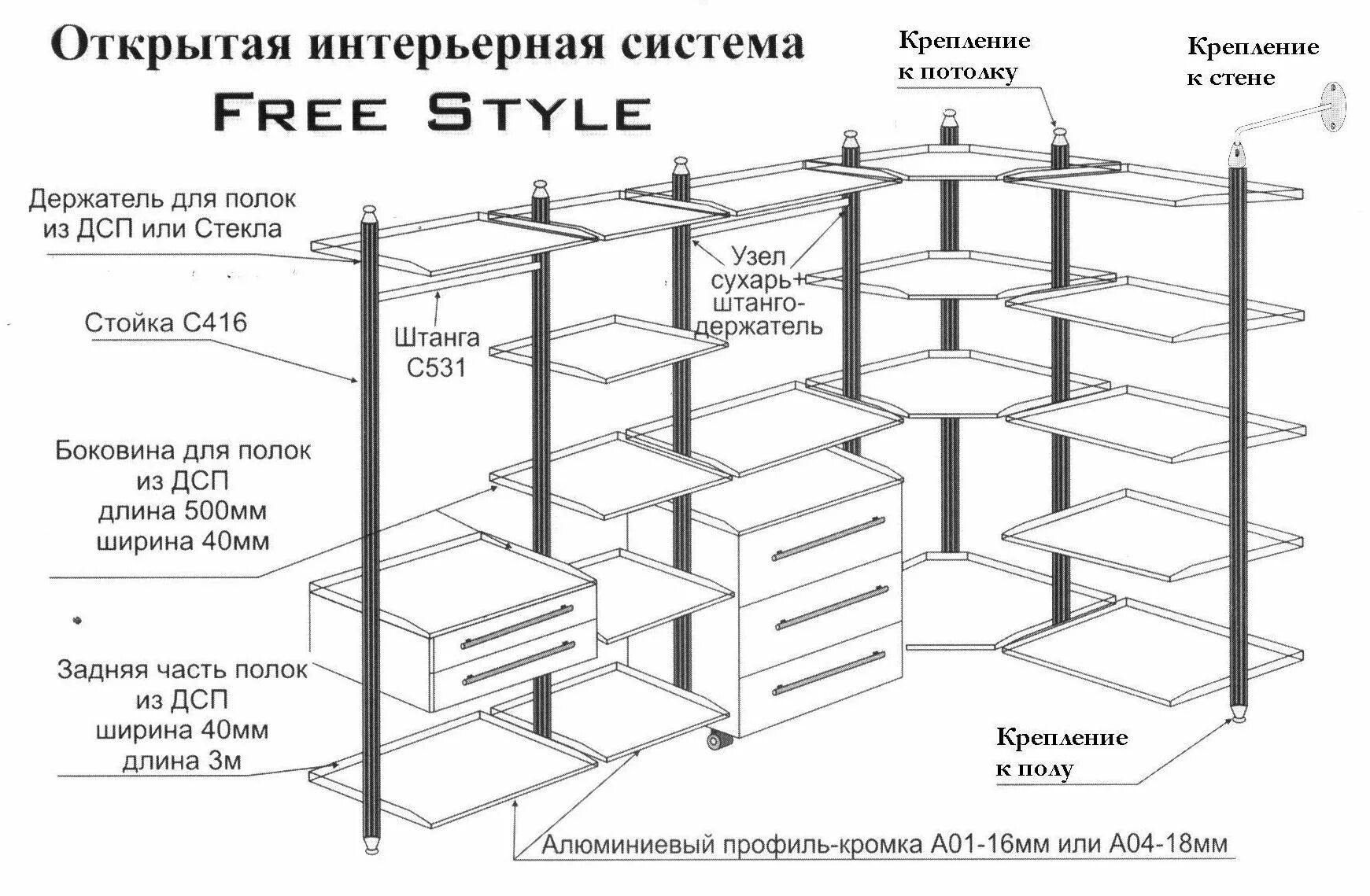 Стеллажная система аристо схема сборки. Гардеробная система Джокер чертежи. Гардеробная система Модус схема сборки. Аристо гардеробные системы схема сборки.