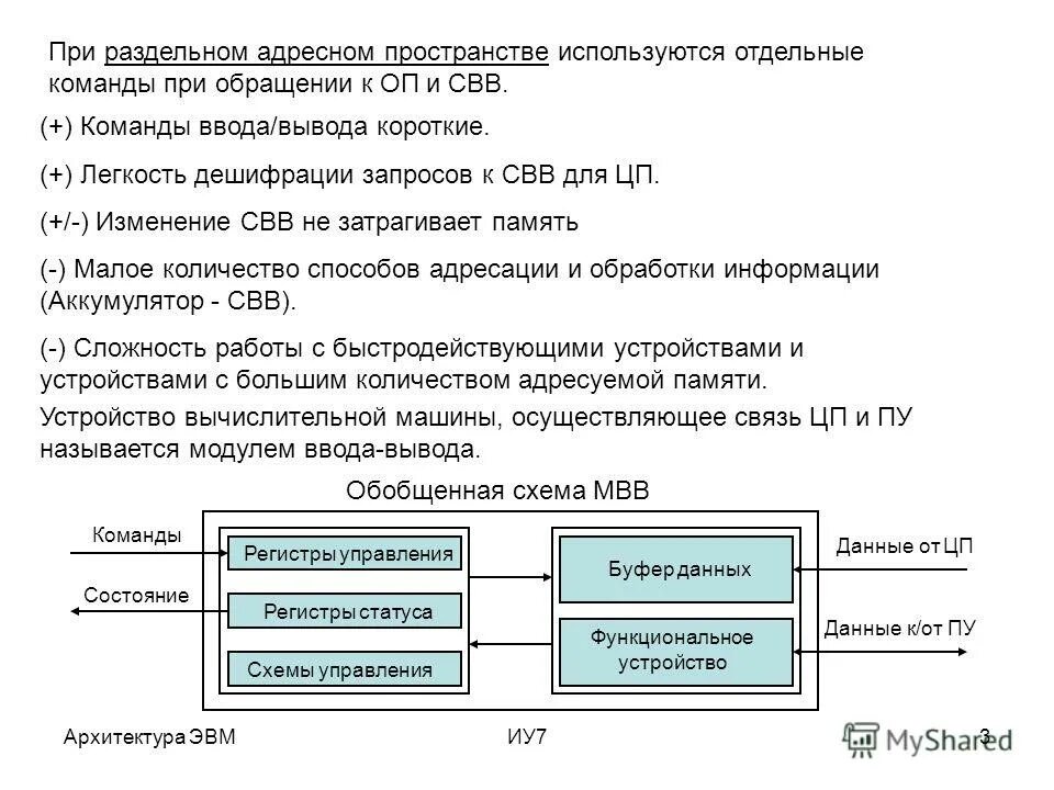 Программно управляемый обмен данными. Программно управляемый обмен данными. Программно управляемый обмен данными. Программа для обмена данными с внешним устройством. Программно управляемый обмен.
