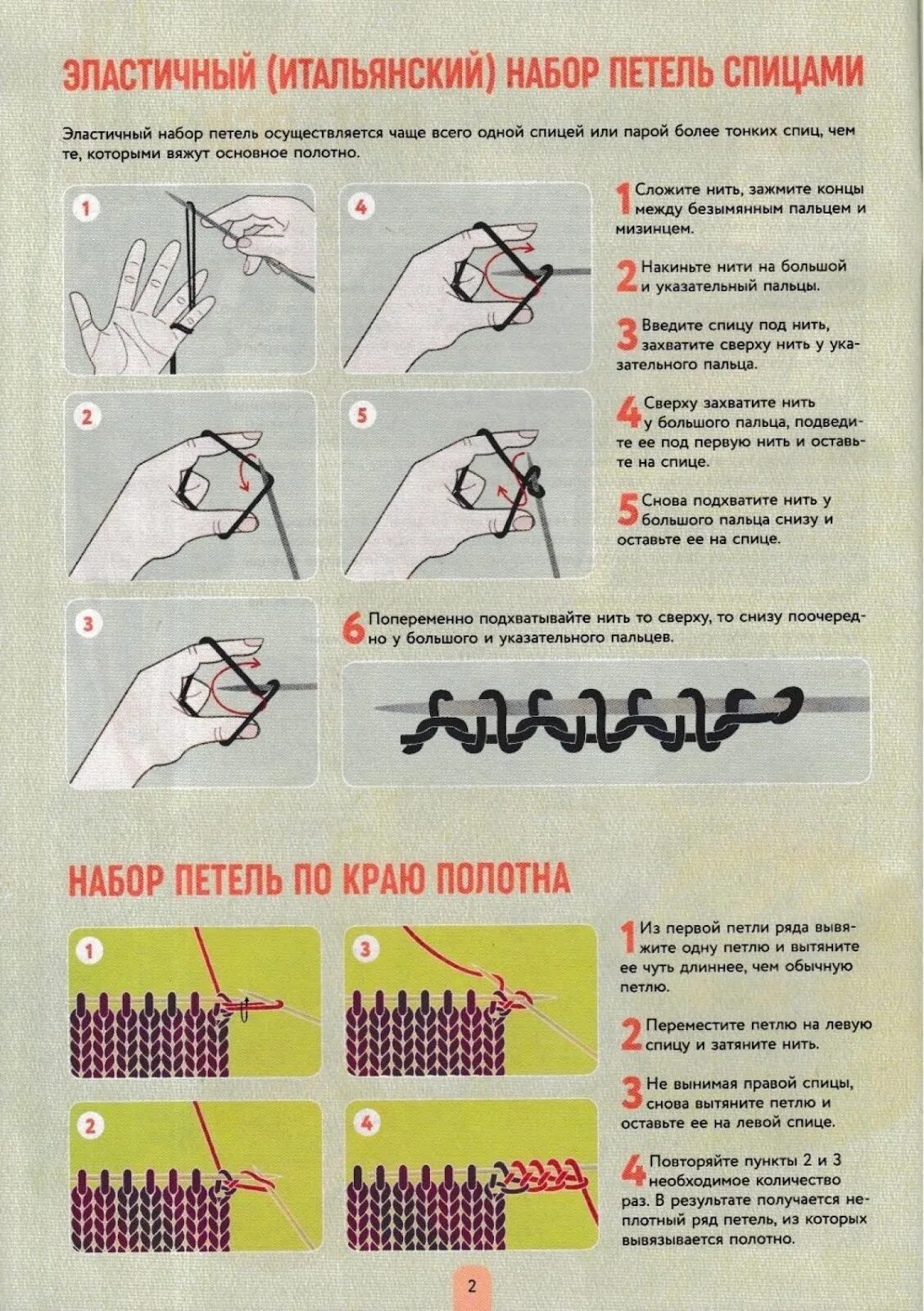 Итальянский набор по кругу. Итальянский набор петель спицами для резинки 1х1. Эластичный набор петель спицами для резинки 1х1. Итальянский набор петель спицами для резинки 3х2. Эластичный набор петель для резинки 2х2.