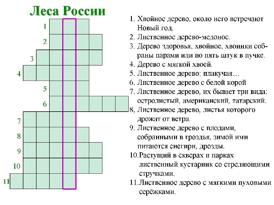 Кроссворд на тему растительные сообщества