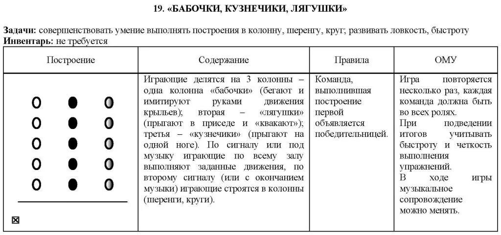 Карточки подвижных игр для детей младшего школьного возраста. Подвижные игры для детей среднего школьного возраста карточки. Схема подвижных игр для дошкольников. Схема подвижной игры для школьников. Подвижные игры для школьников 4 класс