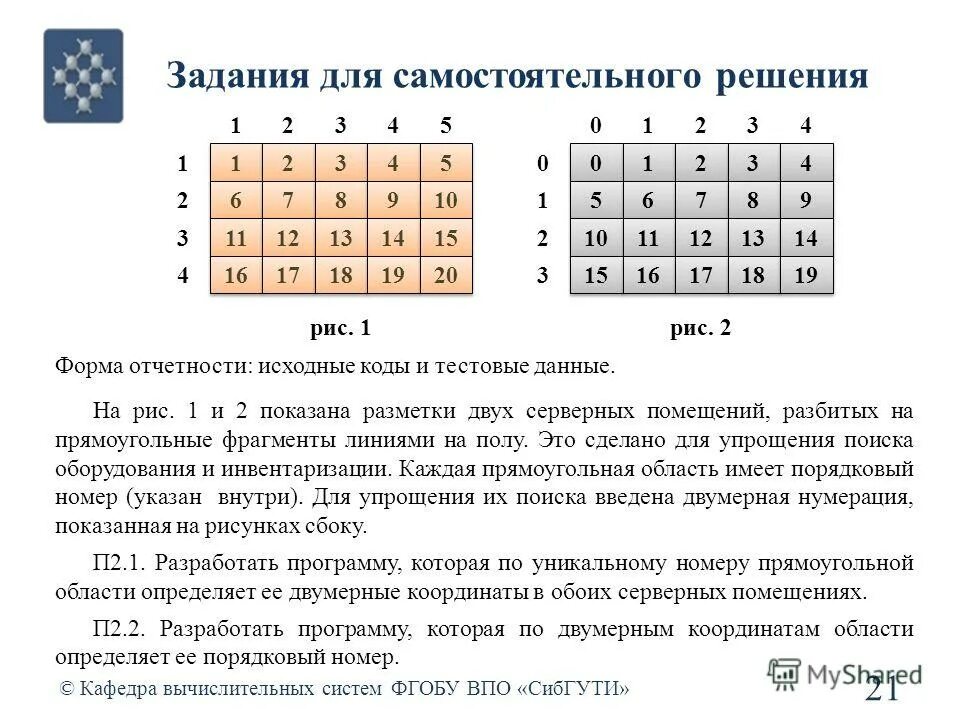 Арифметический тест 2