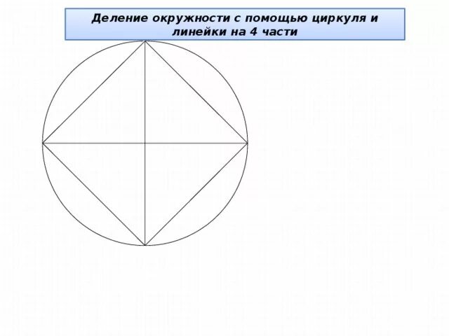 Как разделить круг на 4 части. Деление окружности на 4 равные части. Деление окружности на 4 равные части циркулем. Деление окружности с помощью циркуля. Деление окружности на 4 части с помощью циркуля.