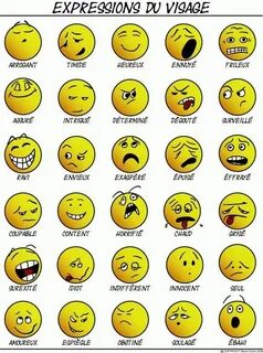 Des expressions