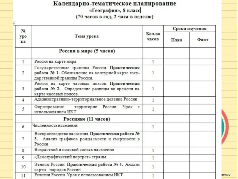 Планы по географии 11 класс. Тематическое планирование по географии 9 класс. Тематическое планирование география 5 класс. Тематическое планирование по географии 7 класс. План работы по географии.