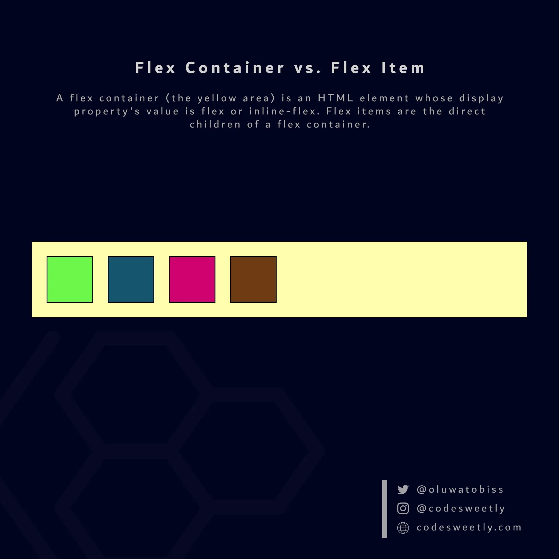 Css flex элементы. Дисплей Флекс CSS. Display inline Flex. Flex Container. Display Flex CSS что это.