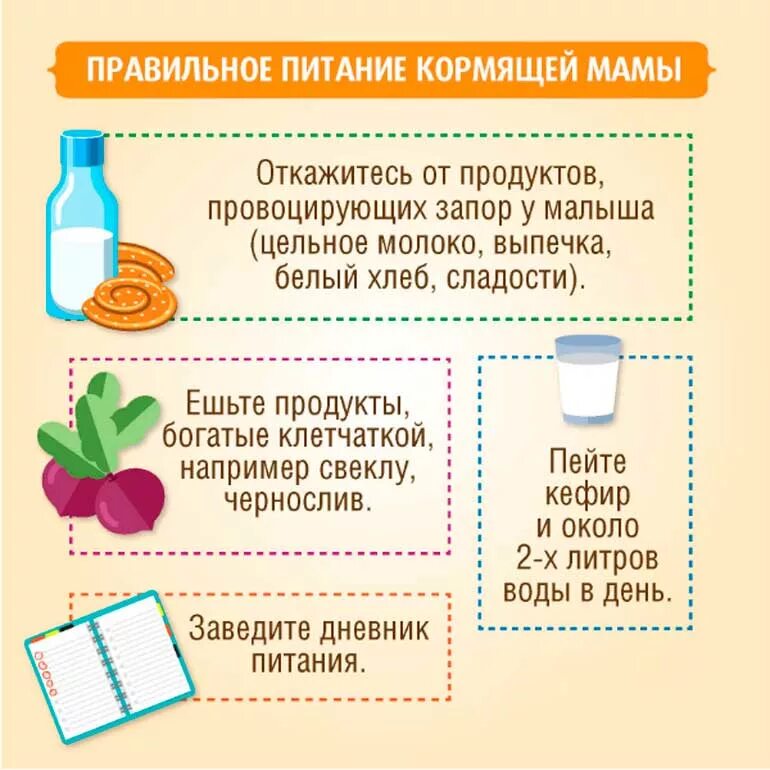 Можно при гв колбаса