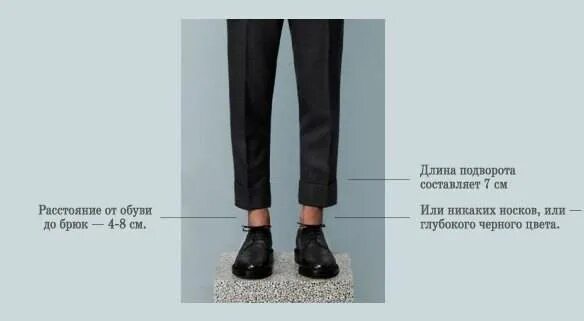 Правильная длина брюк. Какой длины должны быть брюки. Правильная длина женских брюк. Укороченные брюки с туфлями.