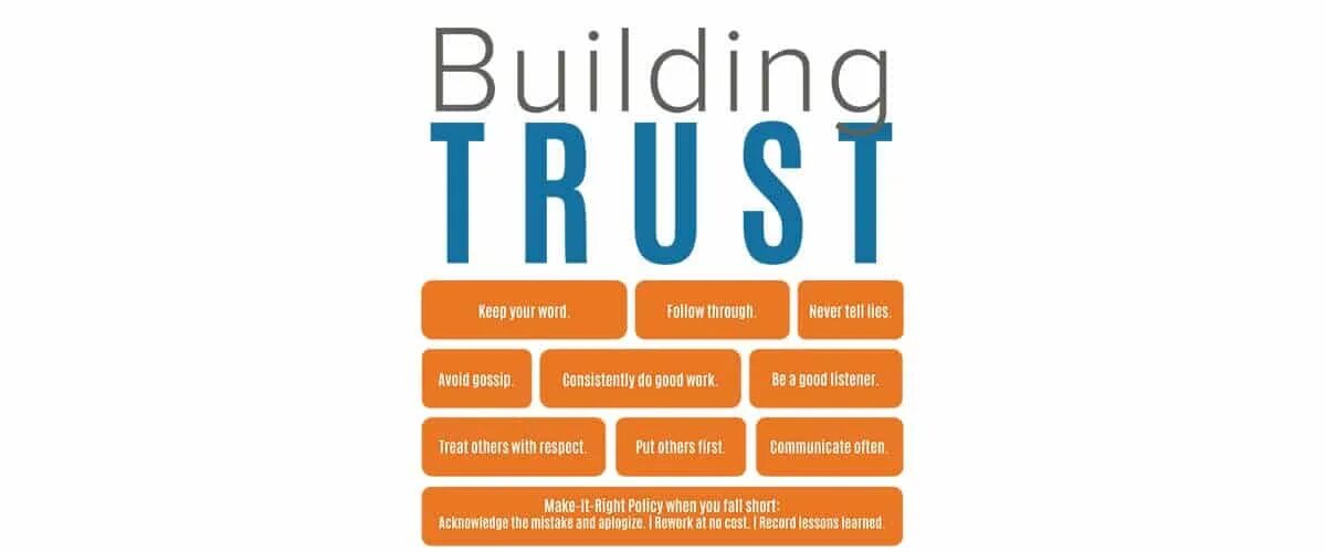 Building relationships. Крепс Билдинг Траст. Build & trusted лого. Building Trust presentation.