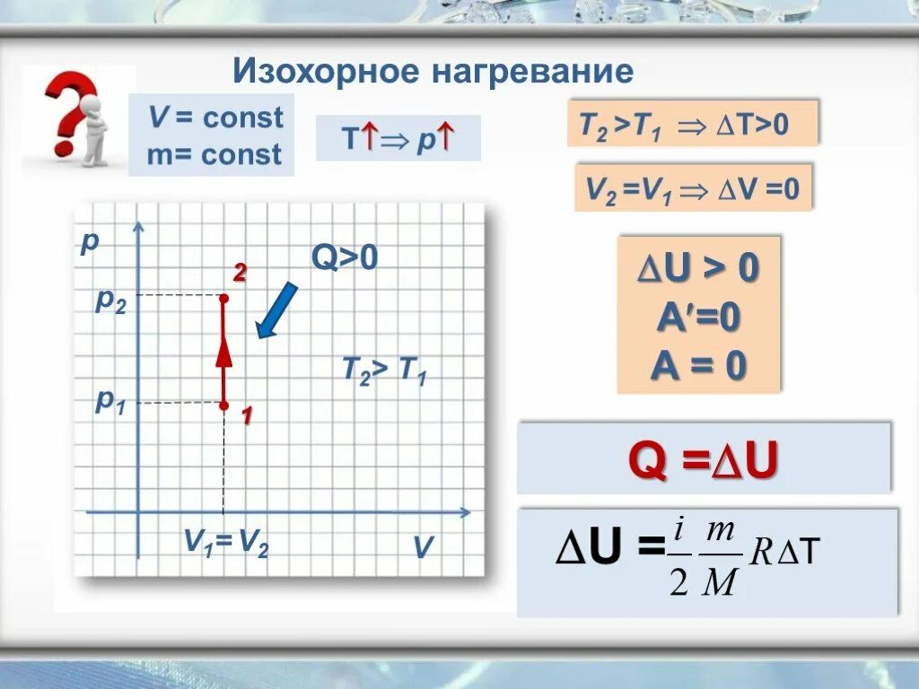 Изохорное нагревание работа. Изохорное охлаждение. изохорное нагревание. изозронное нагревание. изококрное нагревание.
