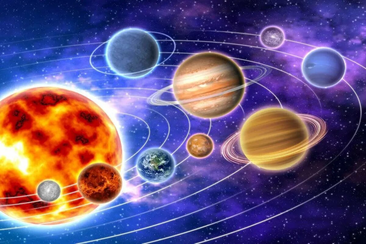 Солнечная система Планетная система. Космос Галактика планеты Солнечная система. Планеты для дошкольников. Вселенная планеты. Видео про космос для детей 5