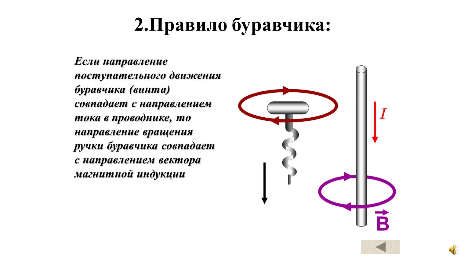 Правило правого буравчика физика. Направление вектора магнитной индукции в соленоиде. Вектор магнитной индукции прямого проводника с током. Направлен вектор магнитной индукции правило буравчика. Правило правого буравчика для магнитного поля.