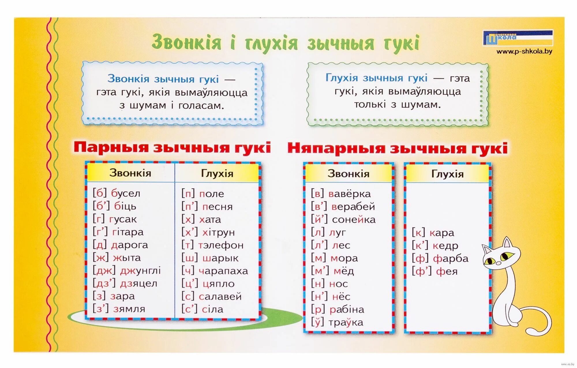 Звонкие и глухие зычные гуки. Парные звонкие и глухие зычные. Звонкія і глухія. Звонкія і глухія зычныя у беларускай. Няпарныя звонкія зычныя гукі