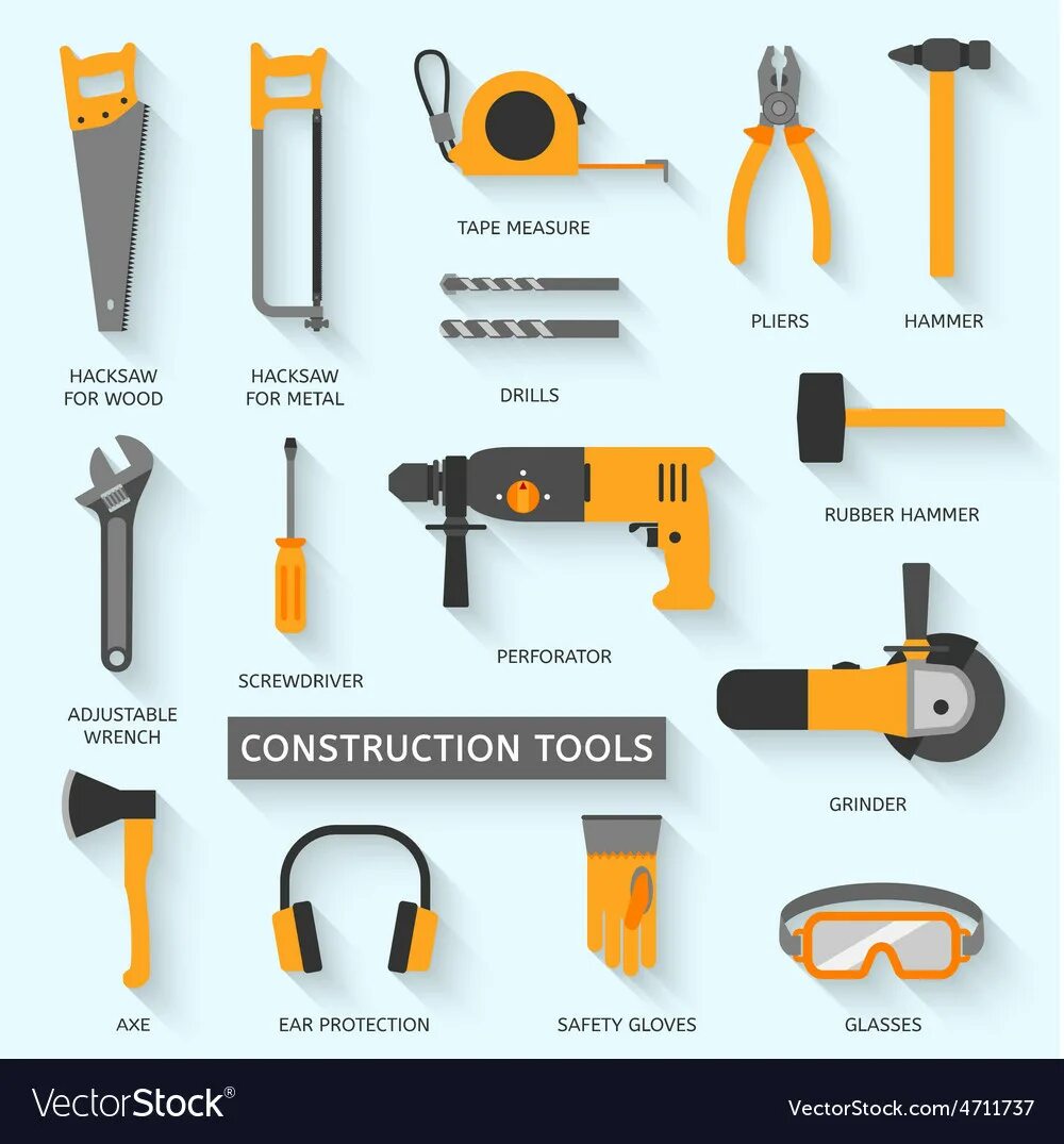 Tool list. Cabin Construction Toolkit. Forator.