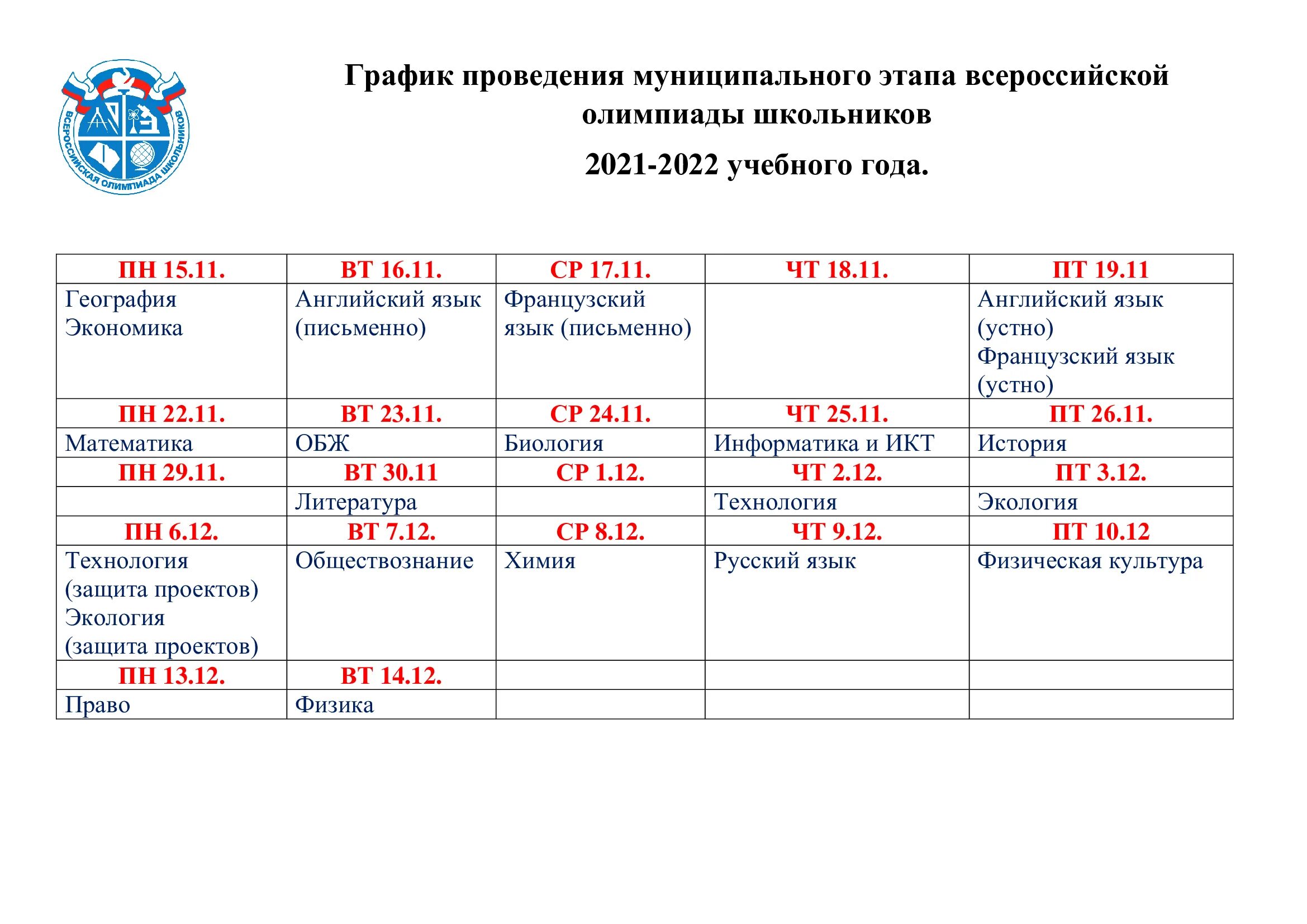 Заключительный этап всош 2021 баллы