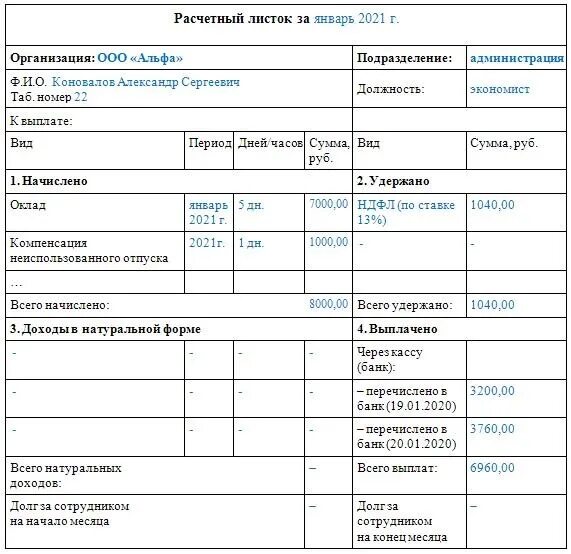 Расчетный лист при увольнении. Расчетный лист при увольнении пример. Расчётный лист при увольнении 2021. Расчетный листок заработной платы. Расчетный листок при увольнении 2021.