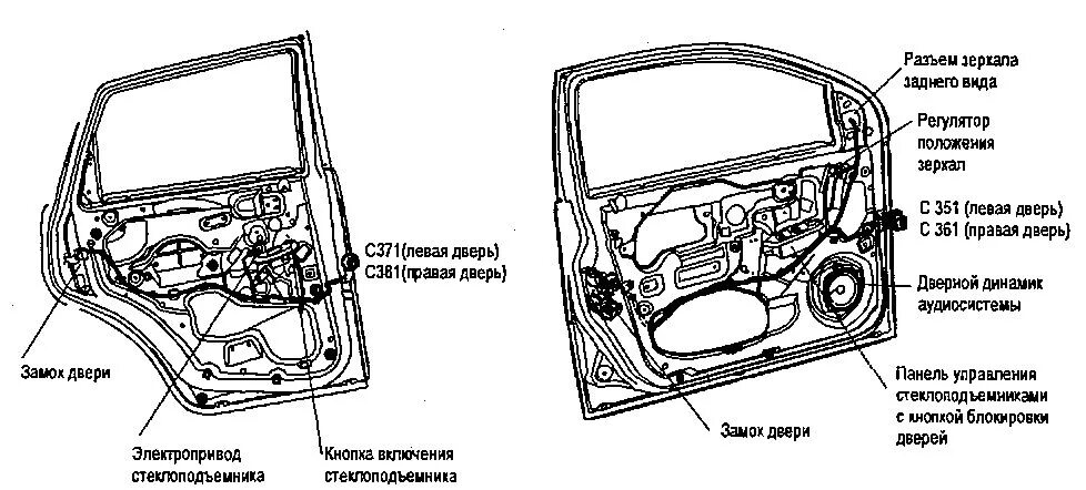 Двери задняя Chevrolet Aveo t200 схема. Названия деталей двери Шевроле Нива. Устройство двери автомобиля схема. Из чего состоит передняя дверь Шевроле Авео т250.