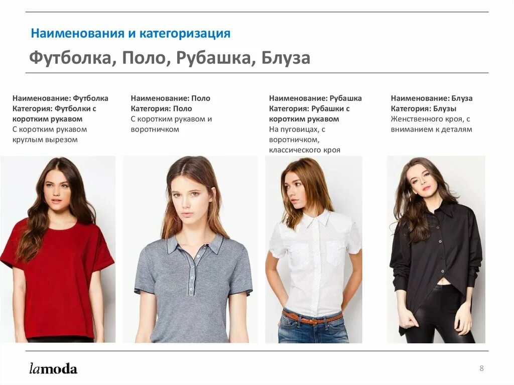 Типа майк