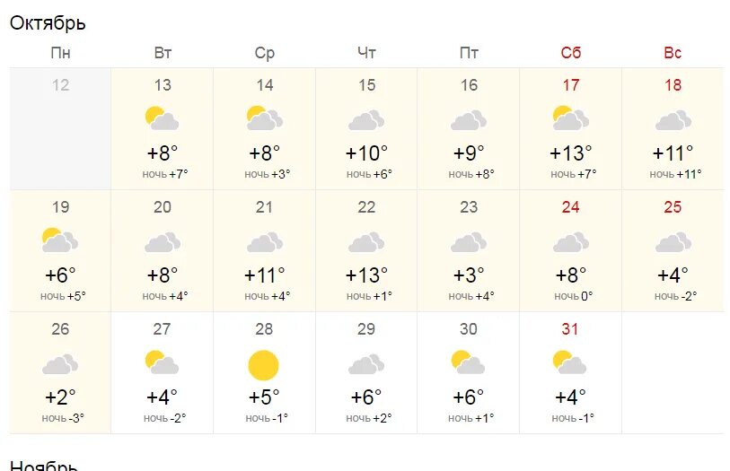 Абинск погода на 10 дней точный прогноз. Погода Тольятти. Погода Пермь. Погода во Владимире на неделю. Прогноз погоды в Волгограде.