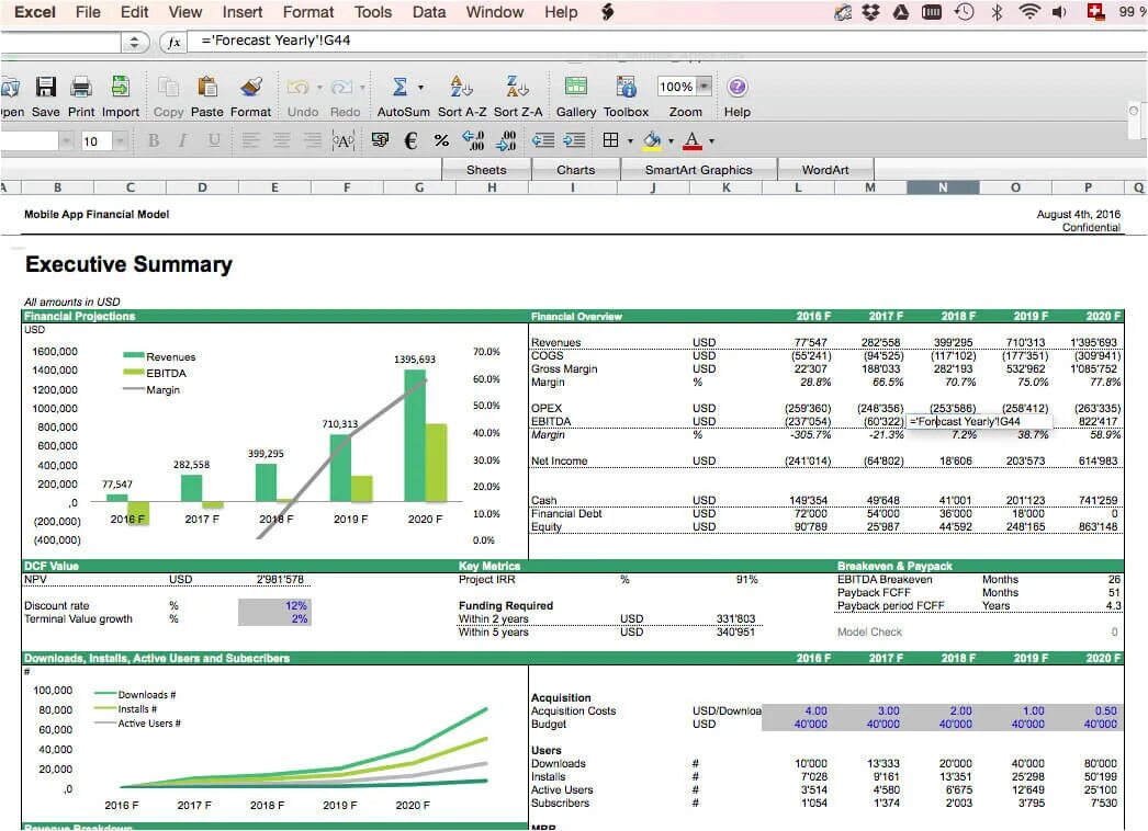 Финансовая модель пример в excel. Модель эксель. финансовая модель в эксель. фин моделирование в excel. пример бизнес модели в эксель.