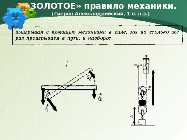 Золотое правило простых механизмов. Простые механизмы золотое правило механики. Золотое правило механизма 7 класс физика. Золотое правило в механике.