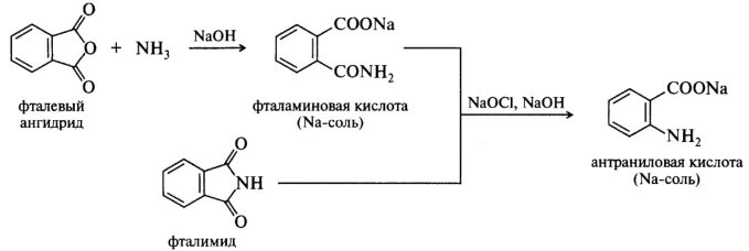 Ангидриды производство. Синтез фталевой кислоты. Фталевый ангидрид химические реакции. Синтез фталевого ангидрида. Синтез фталимида из фталевой кислоты.