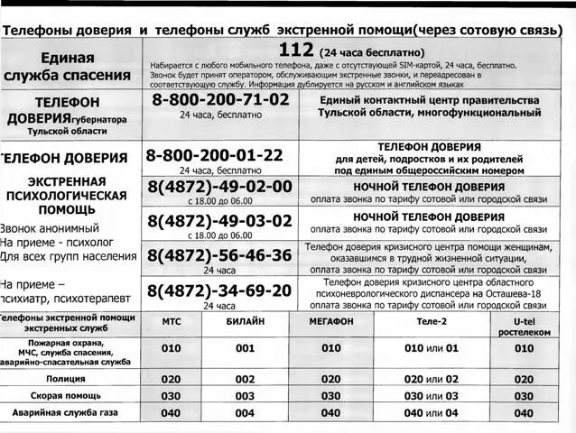 Телефон организации обслуживающей. Номера Тульской области телефонов. Городской номер телефона. Детские пособия номер телефона. Как позвонить в социальную защиту.