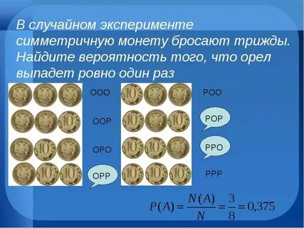 Монету бросают трижды сколько разных последовательностей