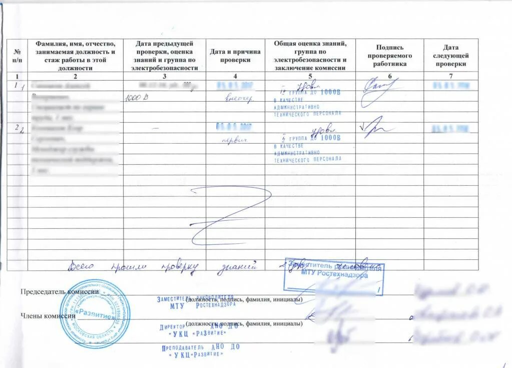 Образец заполнения журнала по электробезопасности. Журнал инструктажа по электробезопасности образец заполнения. Ведение журнала проверки знаний по электробезопасности. Журнал учета присвоения 2 группы по электробезопасности. Проверка знаний по 1 группе электробезопасности