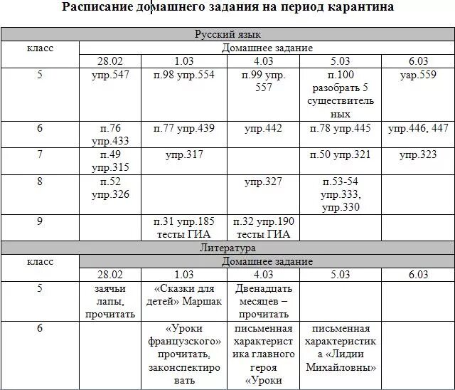 Лгк расписание. Расписание групп. Расписание групп АН. Задания на период карантина по физкультуре. Расписание групп АН Пермь