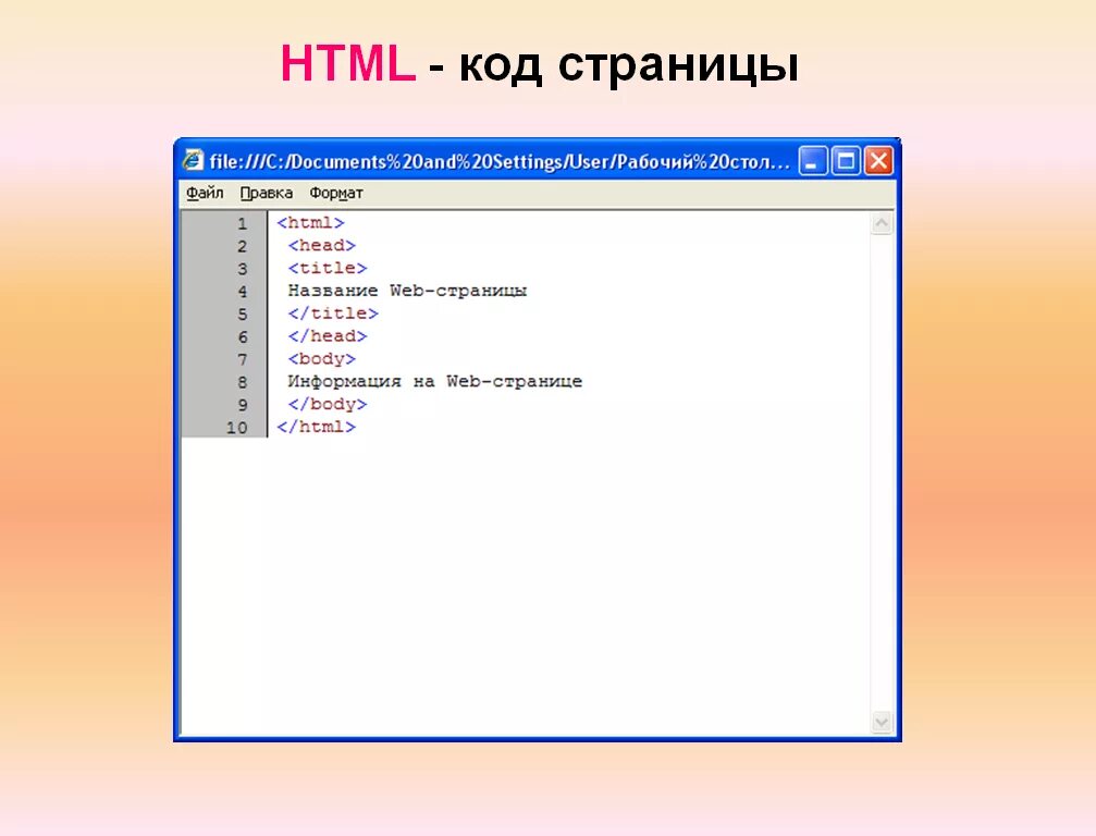 Коды хороших сайтов. Разработка сайта код. Коды для создания сайта. Html коды картинок. Html страница.