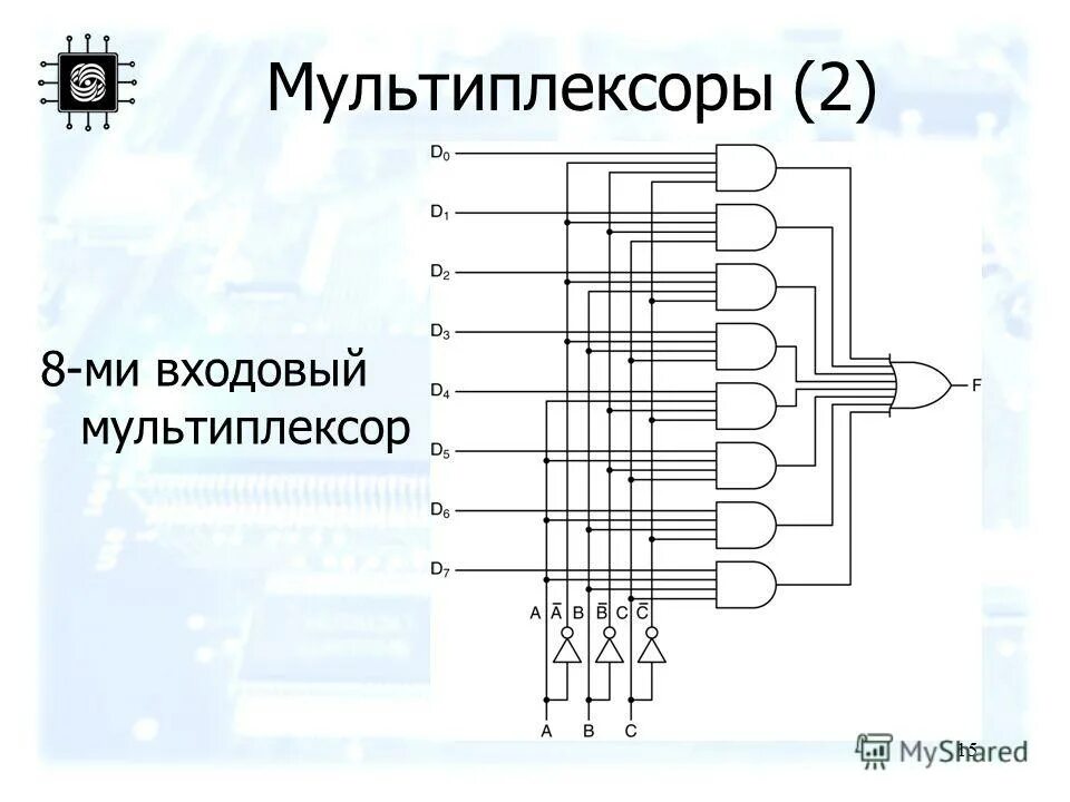 Мультиплексор на логических элементах 4 в 1. Мультиплексор 16 в 4. Мультиплексор к155кп7. Таблица истинности мультиплексора 8 в 1. 8 мультиплексор.