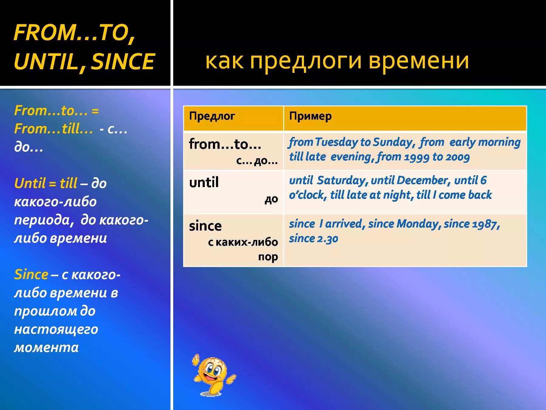 С каким предлогом употребляется бытие