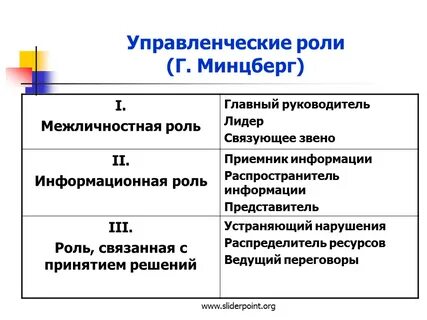 6 менеджмент